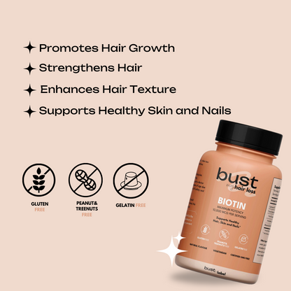 BUST MY HAIR LOSS - BIOTIN